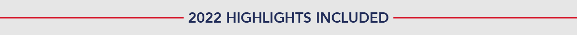 2022 highlights included