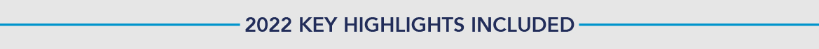 2022 KEY HIGHLIGHTS INCLUDED